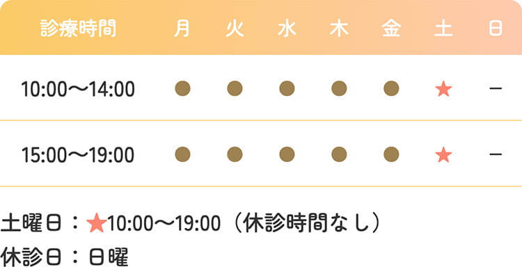 越谷Kこころのクリニック 診療時間:月~金曜 10:00~14:00、15:00~19:00。土曜は10:00~19:00(休診時間なし)。日曜は休診。