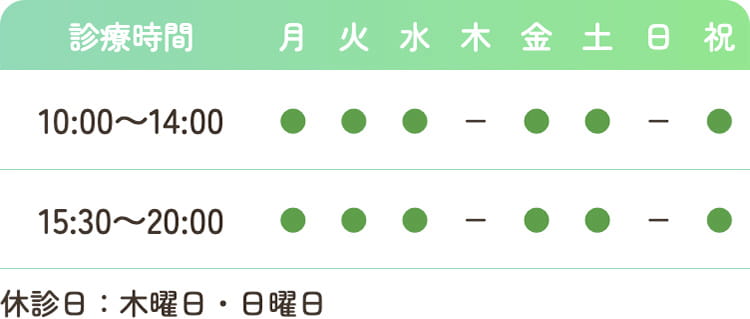 診療時間表。月・火・水・金・土・祝日は10時から14時、15時30分から20時まで。休診日は木曜・日曜。